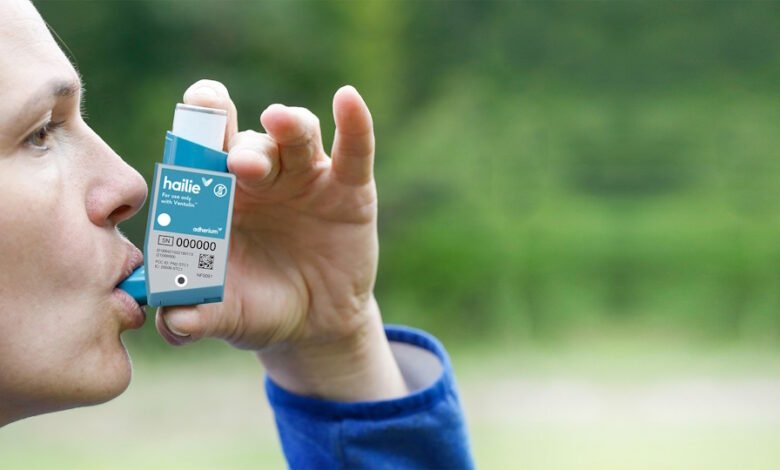 Smart Sensor Cleared For Use With Az Asthma Copd Inhalers Meefro